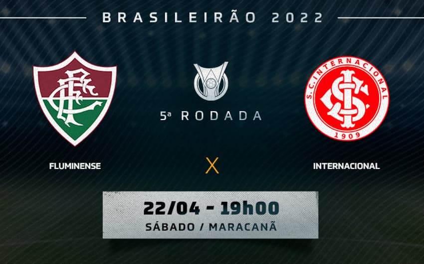 Chamada - Fluminense x Internacional