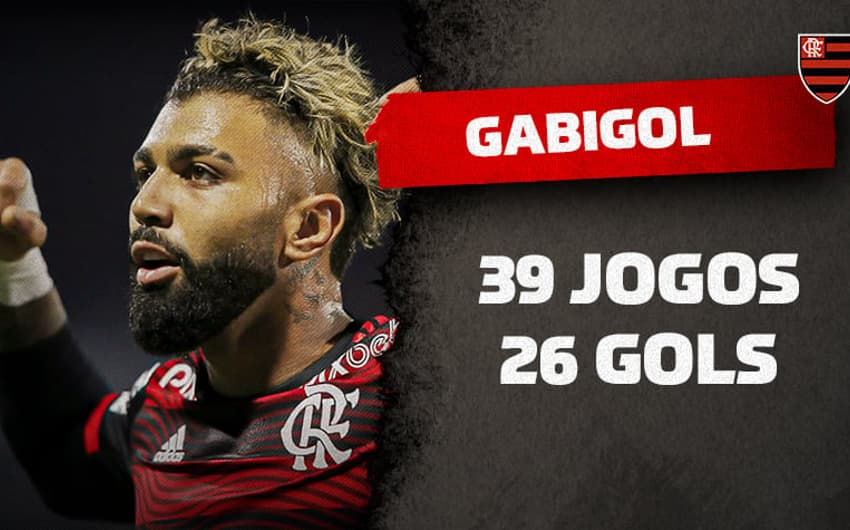 Gabigol na Libertadores