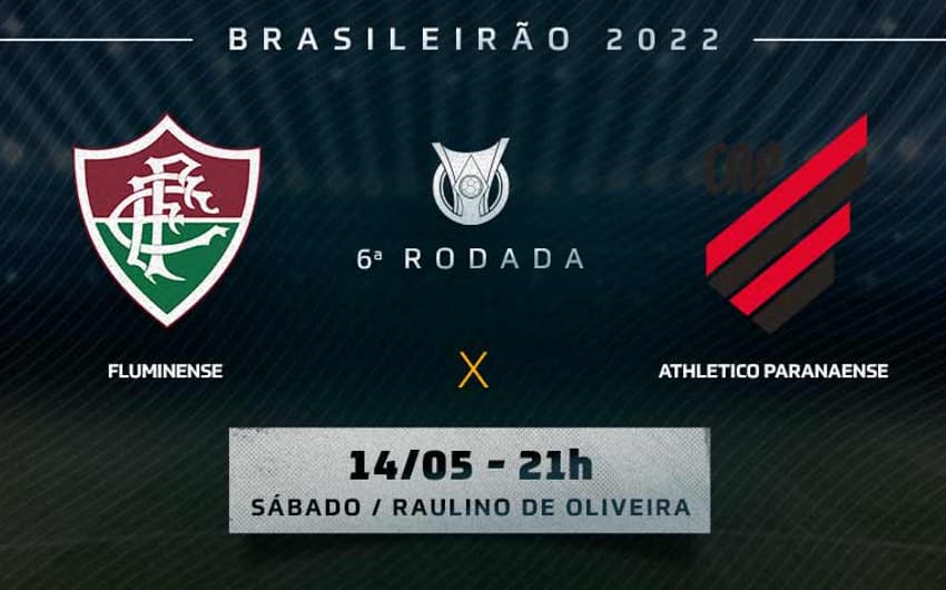 Fluminense x Athletico-PR