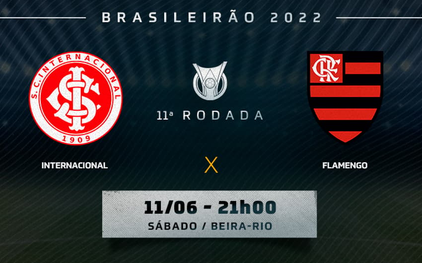 Chamada - Internacional x Flamengo