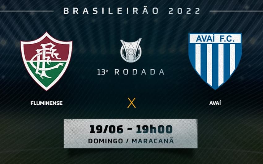 Chamada - Fluminense x Avaí