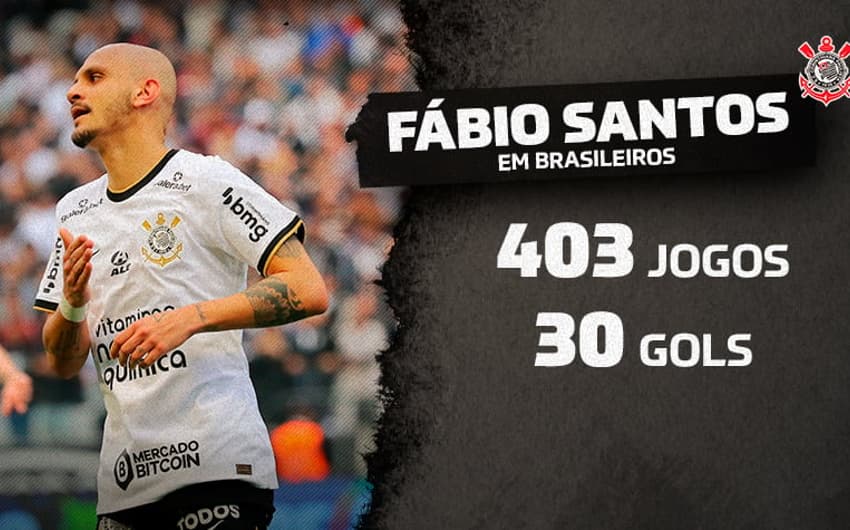 Dados - Fábio Santos