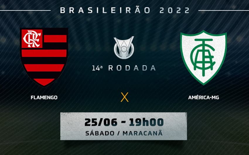 Chamada - Flamengo x América-MG