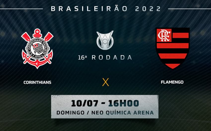Chamada Corinthians x Flamengo