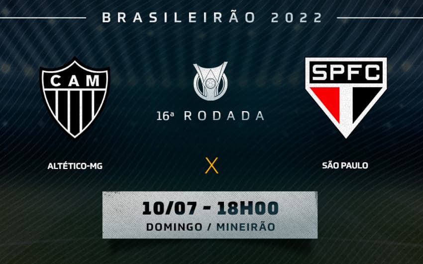 Chamada Atlético-MG x São Paulo