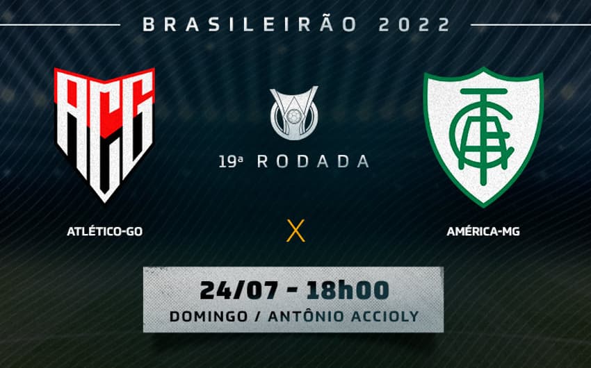 Chamada Atlético-GO x América-MG