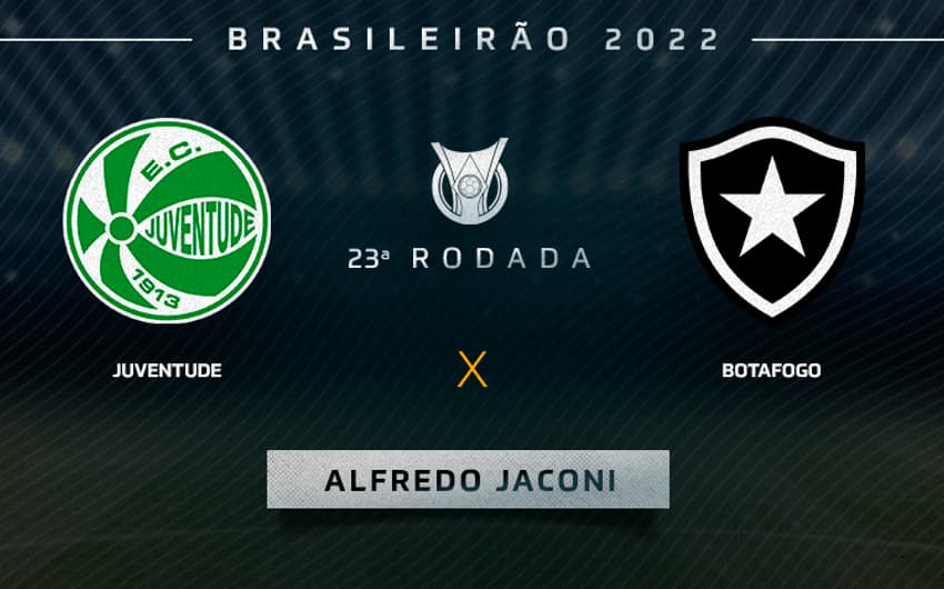 TR - Juventude x Botafogo