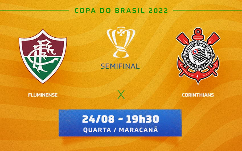 Chamada - Fluminense x Corinthians