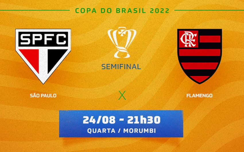 Chamada - São Paulo x Flamengo