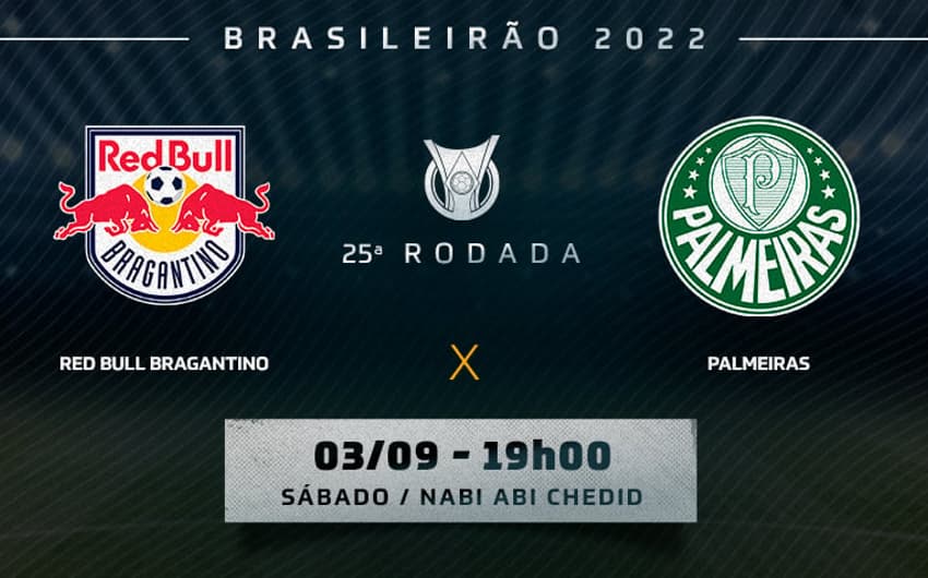 Chamada Red Bull Bragantino x Palmeiras