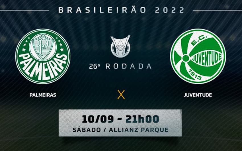 Chamada - Palmeiras x Juventude