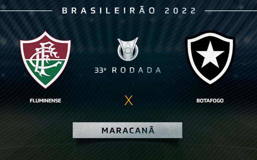 TR - Fluminense x Botafogo