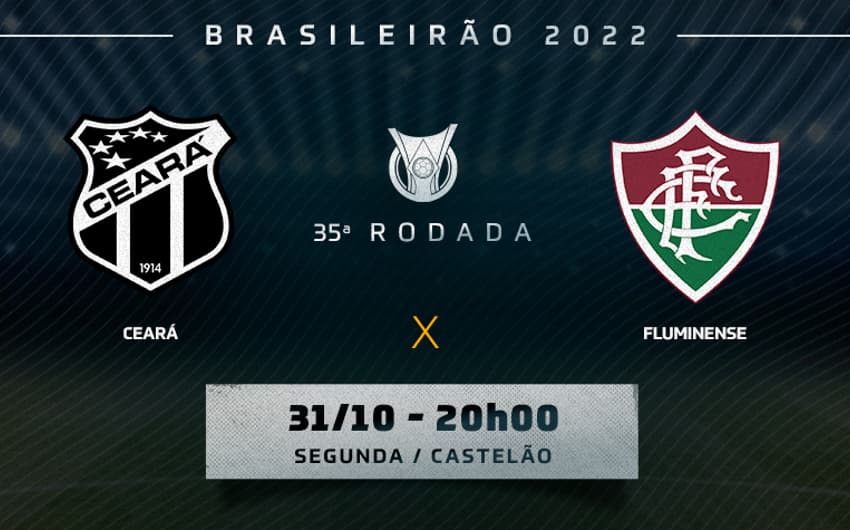 Chamada Ceará x Fluminense
