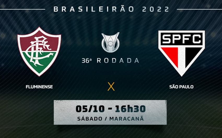 Chamada - Fluminense x São Paulo