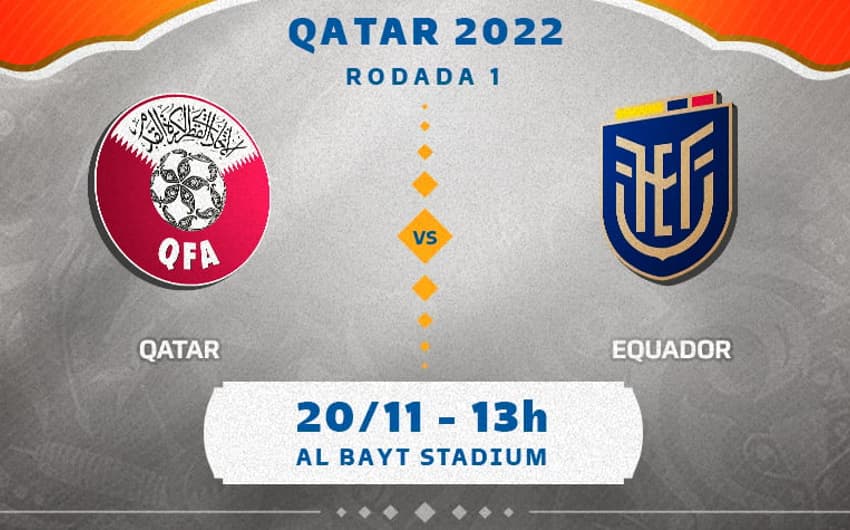 Nota Ficha - Qatar x Equador