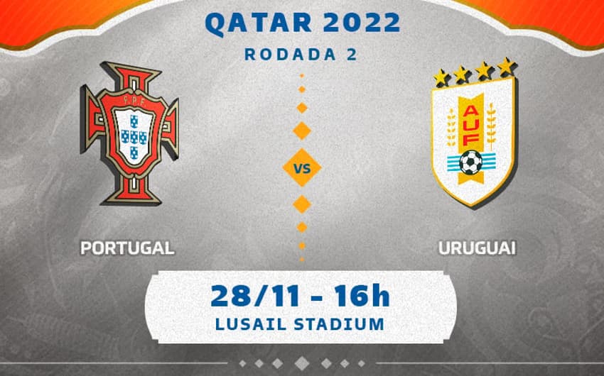 Portugal x Uruguai - Tempo Real
