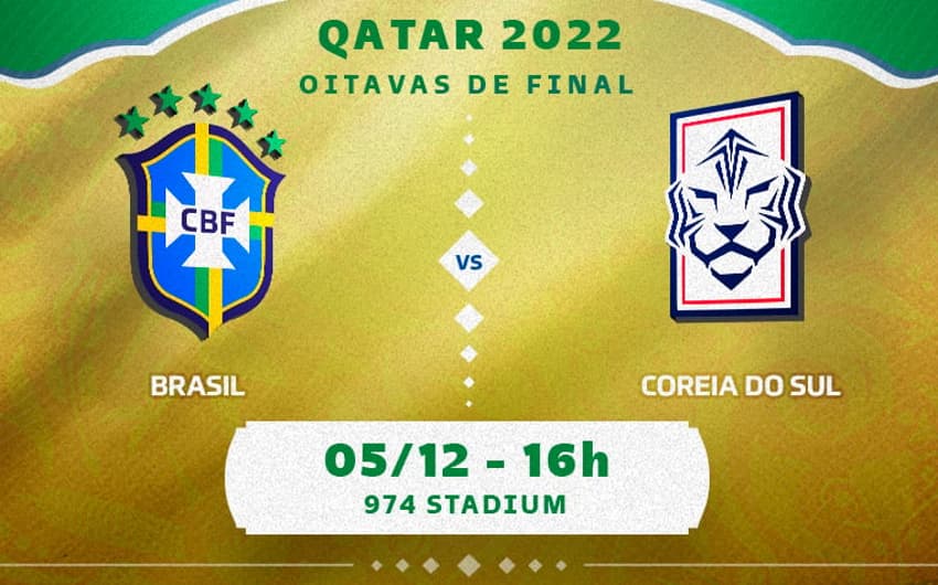 Brasil x Coreia do Sul - Tempo Real