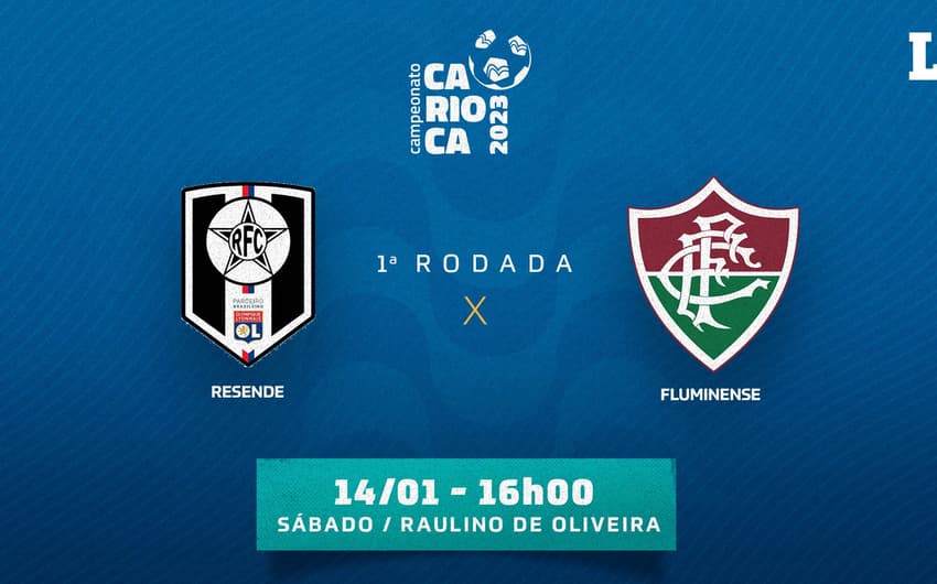 TR - Resende x Fluminense