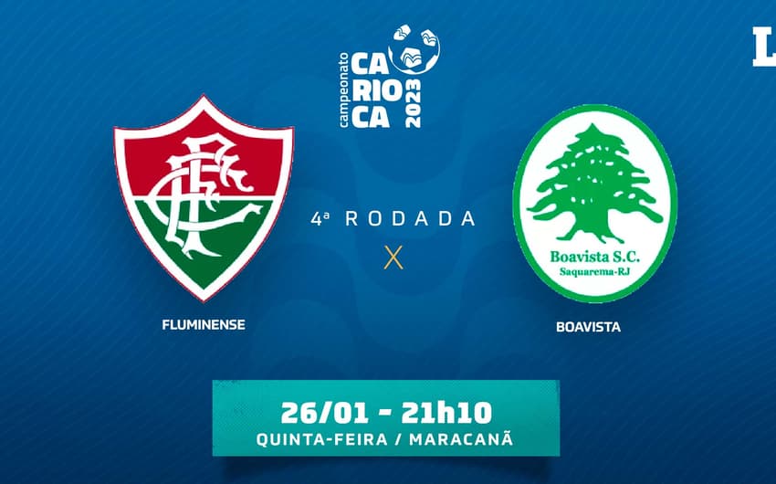 Fluminense x Boavista