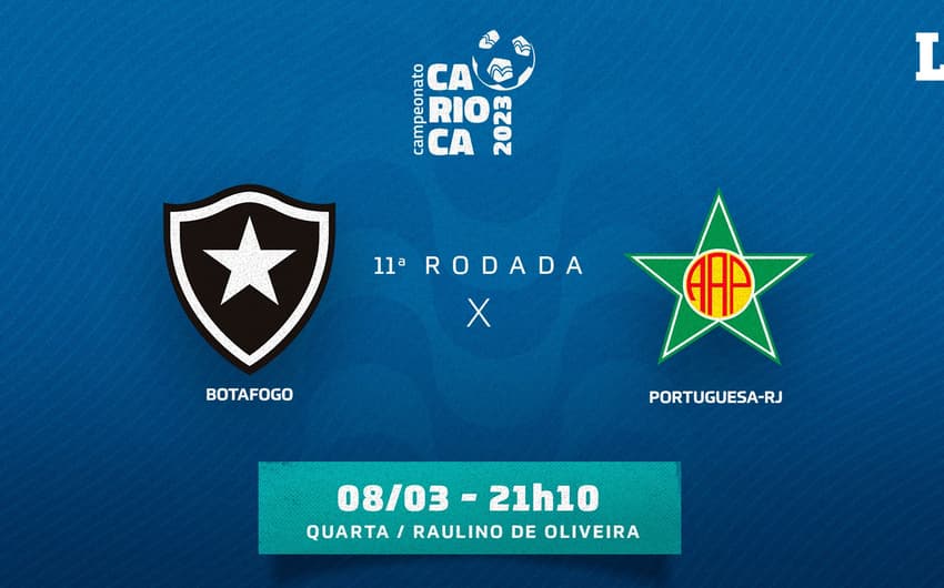 Tempo Real Botafogo x Portuguesa Rj Carioca