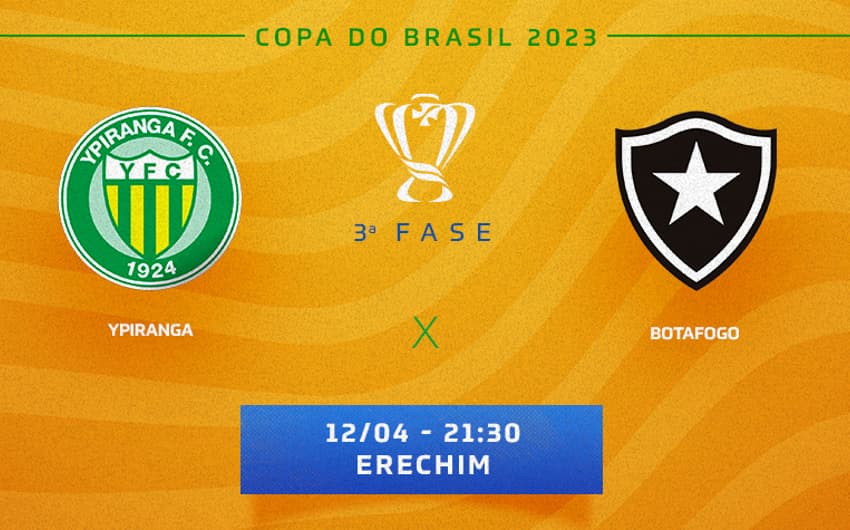 Tempo Real Ypiranga x Botafogo - Copa do Brasil
