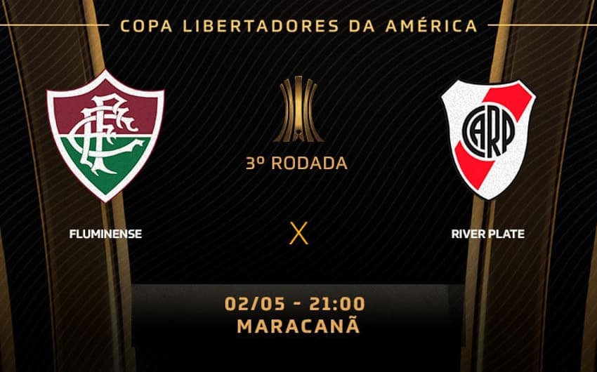 Tempo Real Fluminense x River Plate Libertadores 3 Rodada