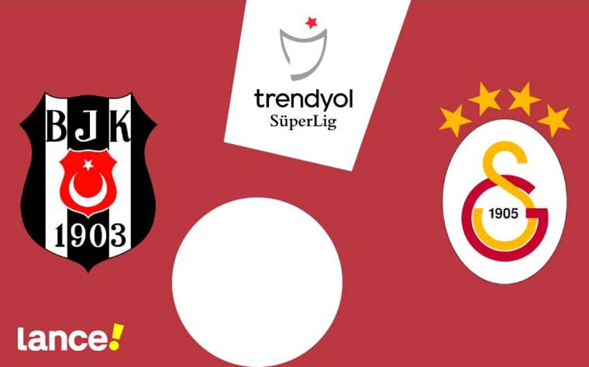 onde assistir - Besiktas x Galatasaray - Campeonato Turco