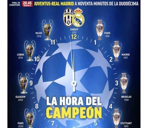 Diário espanhol Marca mostra relógio com o Real tentando fechar o ponteiro com o 12º título da Liga dos Campeões