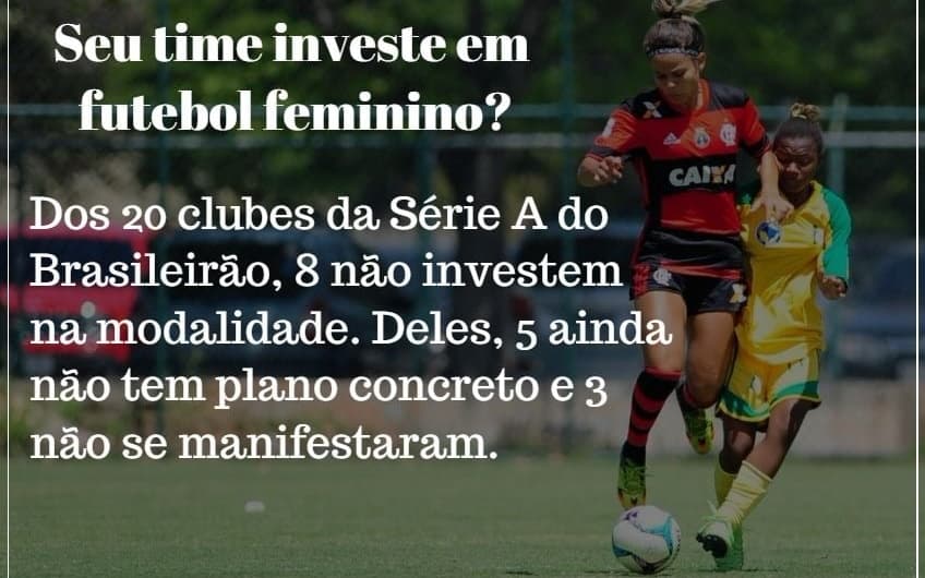Investimento em futebol feminino é precário no Brasil