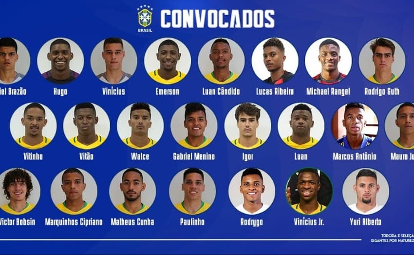 Convocados Seleção Sub-20