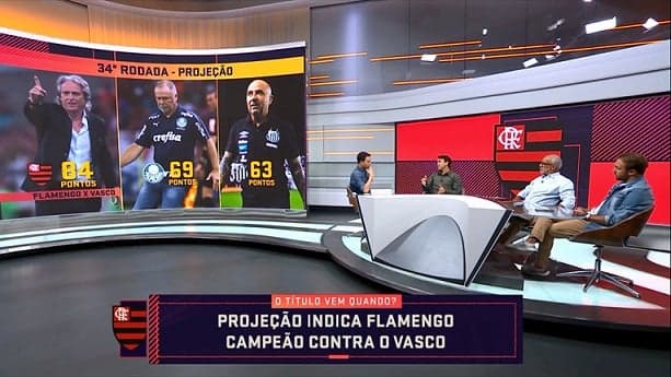 Seleção SporTV - Flamengo