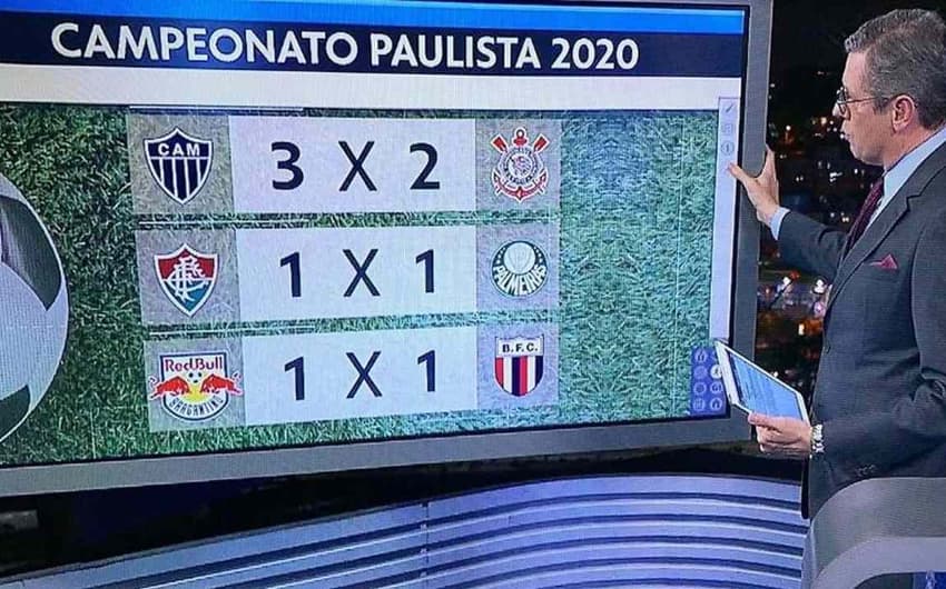 Globo confunde Brasileirão com Paulista e troca escudo de Botafogo do Rio por time de Ribeirão