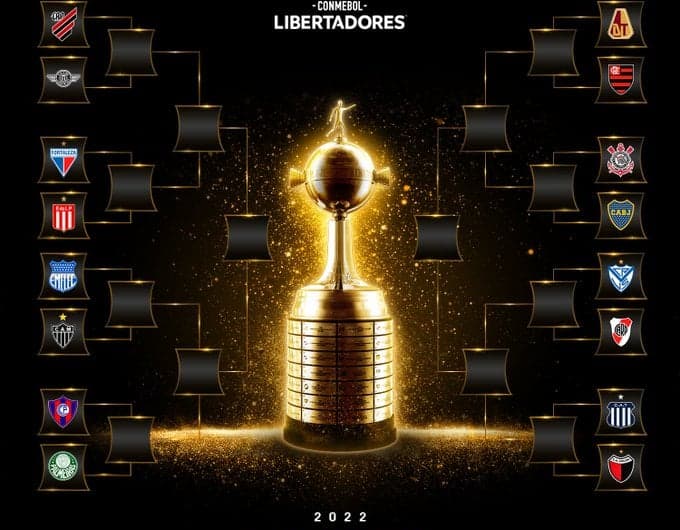 Chaveamento da Copa Libertadores