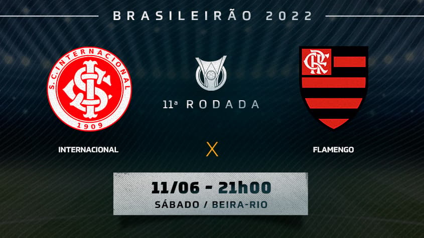 Chamada - Internacional x Flamengo