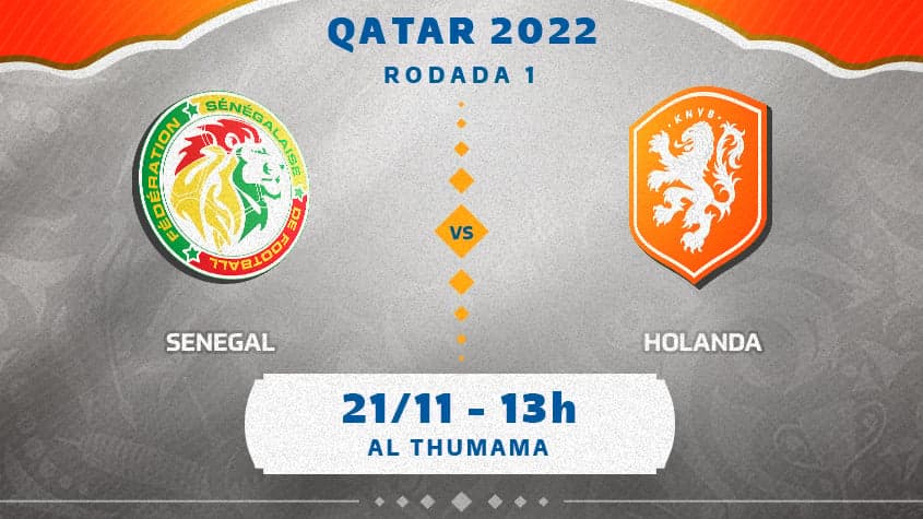 Senegal x Holanda - Tempo real