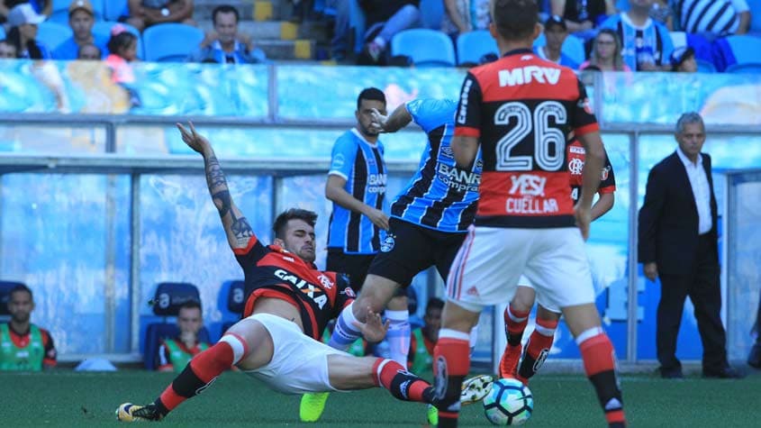 Grêmio x Flamengo