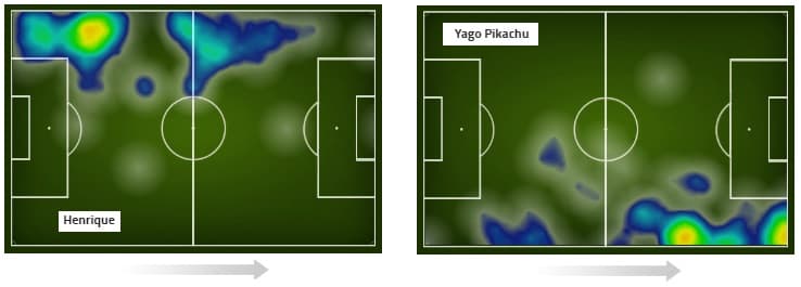 Mapa de calor de Yago Pikachu e Henrique no clássico