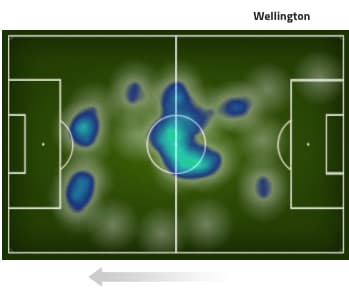 Mapa de calor de Wellington - Cruzeiro 0x0 Vasco