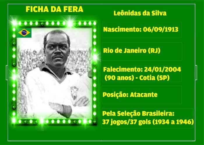 O cara da Copa - Leônidas da Silva