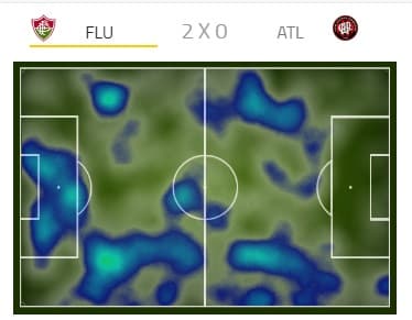 Mapa mostra movimentação do Flu contra Atlético-PR