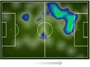 Mapa de Calor Sornoza - Fluminense