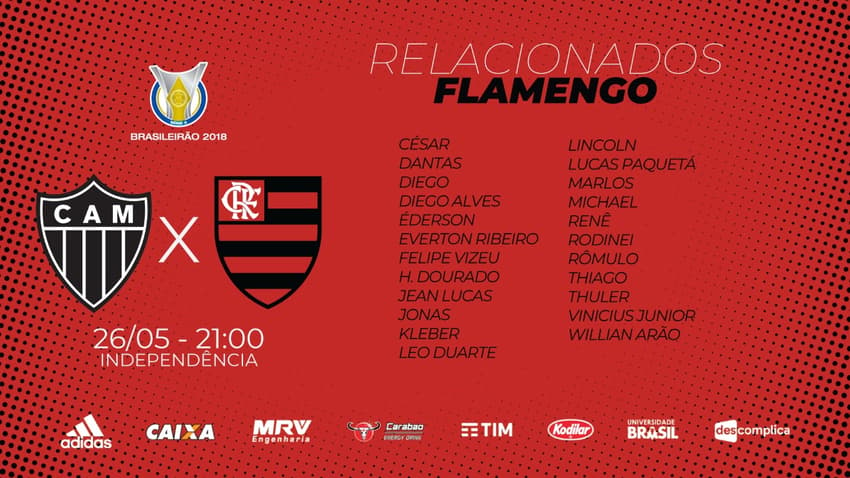 Relacionados Flamengo