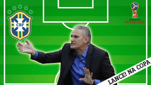 LANCE! NA COPA - Raio-X de Tite