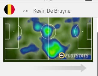 Mapa de calor - De Bruyne