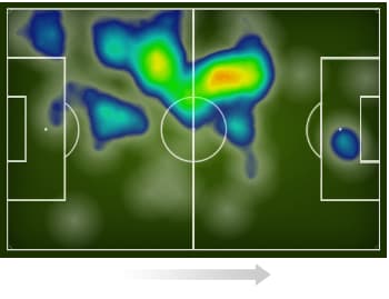 Mapa de calor - Digão - Fluminense x Defensor