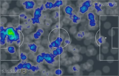 Mapa de calor - Deportivo Cuenca x Fluminense