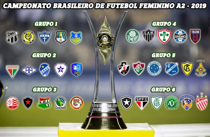 GRUPOS CAMPEONATO BRASILEIRO DE FUTEBOL FEMININO A2 - 2019