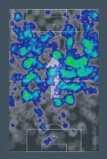 Mapa de calor do Flamengo contra o Madureira