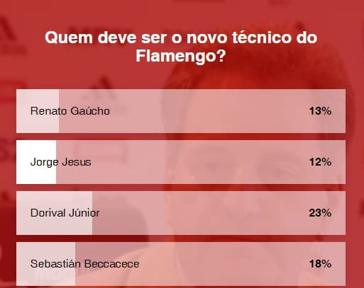 Flamengo