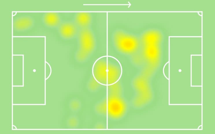 Mapa de movimentação de Ganso contra o Corinthians